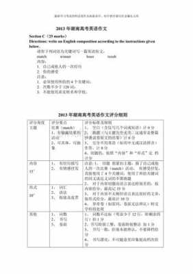 贵州高考英语作文模板（贵州高考英语作文评分标准）-第3张图片-马瑞范文网