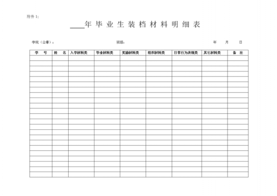 毕业生档案材料清单模板 毕业学生档案模板-第1张图片-马瑞范文网