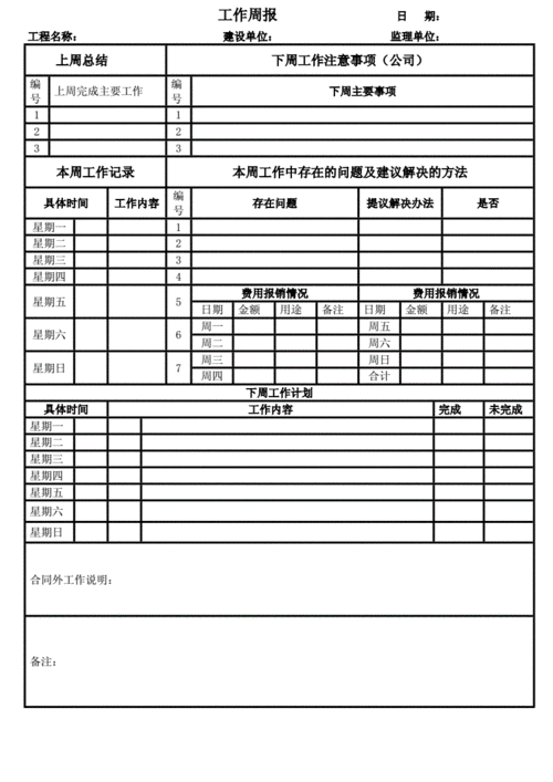 工作标准表格模板_工作标准怎么写-第1张图片-马瑞范文网