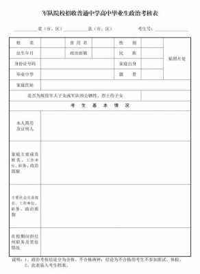 当兵政审表模板（当兵政审表格范本）-第3张图片-马瑞范文网