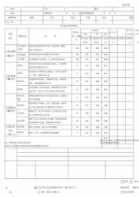 入职跟踪考核表模板（入职跟踪考核表模板怎么写）-第1张图片-马瑞范文网