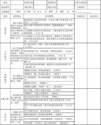 入职跟踪考核表模板（入职跟踪考核表模板怎么写）-第2张图片-马瑞范文网