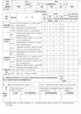 入职跟踪考核表模板（入职跟踪考核表模板怎么写）-第3张图片-马瑞范文网