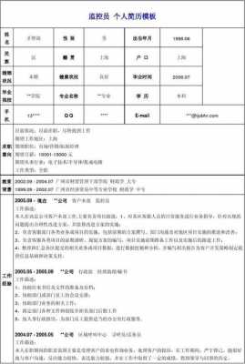 监控员工作简历怎么写-第3张图片-马瑞范文网