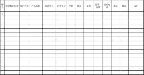 销售登记表模板_销售登记表模板图片-第2张图片-马瑞范文网