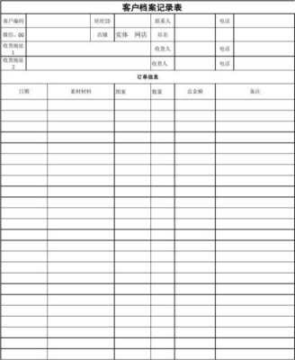 销售档案管理表格模板_销售者档案信息-第2张图片-马瑞范文网