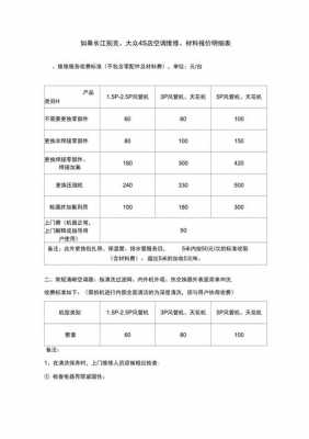 维修方案报价模板图片 维修方案报价模板-第3张图片-马瑞范文网