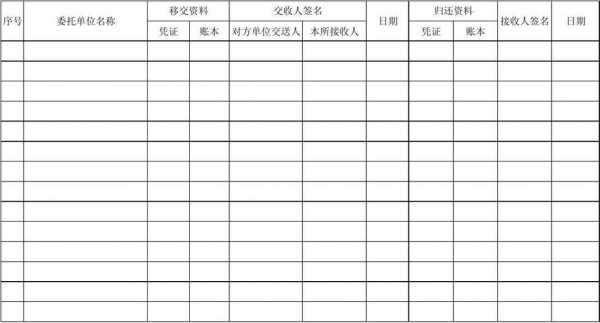  业务账目交接单模板「业务账目交接单模板下载」-第1张图片-马瑞范文网