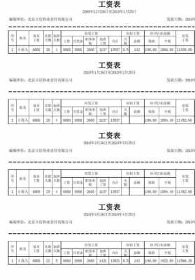 工资单的格式与编制-2017工资单模板-第1张图片-马瑞范文网