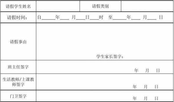 请课假怎么写 课程请假单模板-第1张图片-马瑞范文网