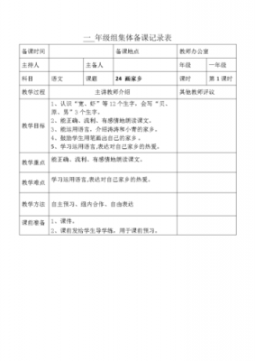 教学设计模版小学语文 教学设计模板表格语文-第2张图片-马瑞范文网