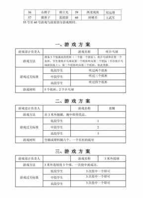 游戏方案模板,游戏方案怎么写格式 -第3张图片-马瑞范文网