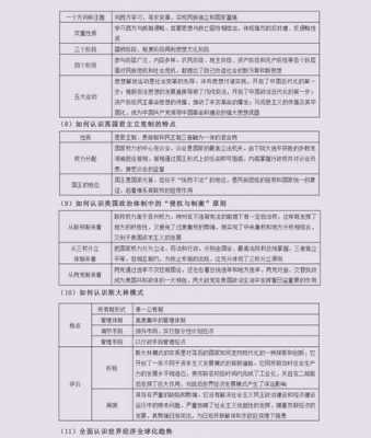 历史特点题答题模板（历史特点题怎么答）-第3张图片-马瑞范文网