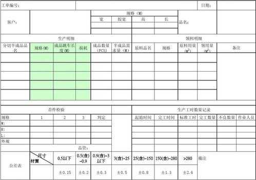 安排工厂生产单模板,产品生产安排单 -第2张图片-马瑞范文网