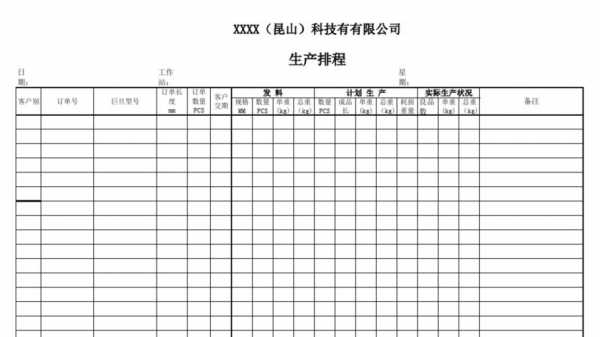 安排工厂生产单模板,产品生产安排单 -第3张图片-马瑞范文网