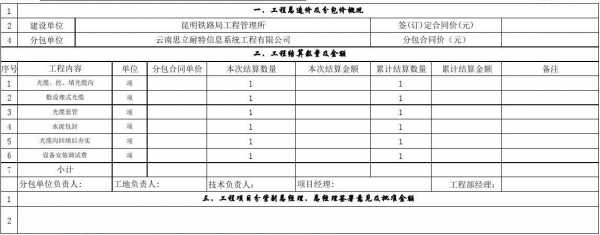 分包模板计算结算单价（分包结算表格）-第2张图片-马瑞范文网