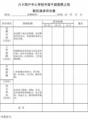 个人评分表及评价标准 个人评分表模板-第2张图片-马瑞范文网