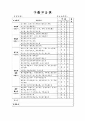 个人评分表及评价标准 个人评分表模板-第3张图片-马瑞范文网