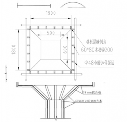 柱帽模板缝隙太大（柱帽怎么支模）-第2张图片-马瑞范文网