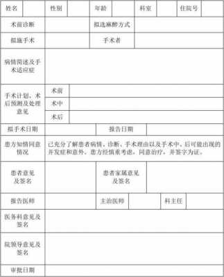 手术计划审批书模板（手术审批单模板）-第3张图片-马瑞范文网