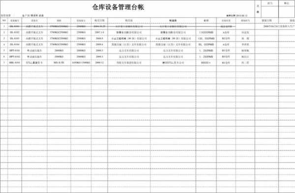  商品的台账模板「商品的台账模板怎么做」-第2张图片-马瑞范文网