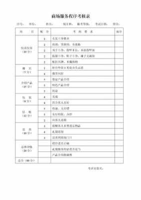 商场考核办法模板-第2张图片-马瑞范文网