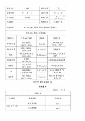 校园污水监测报告模板（学校污水量计算标准）-第3张图片-马瑞范文网