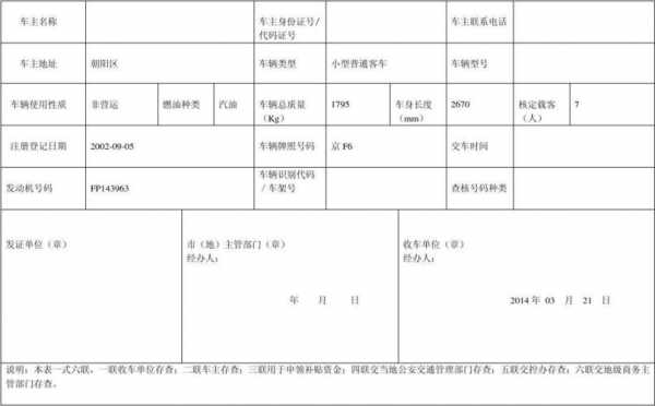 车辆报废报告模板（车辆报废告知书模板）-第3张图片-马瑞范文网