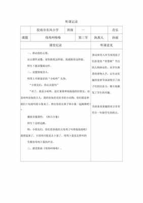 音乐课听课记录表模板-第2张图片-马瑞范文网