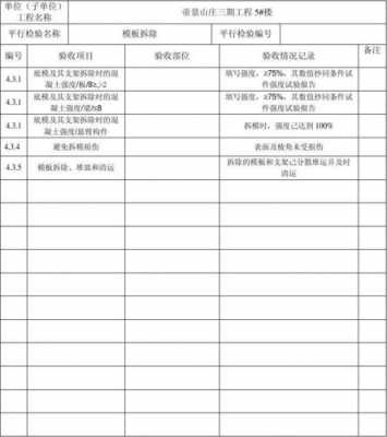 梁板结构模板拆除顺序-梁模板拆除如何套清单-第3张图片-马瑞范文网