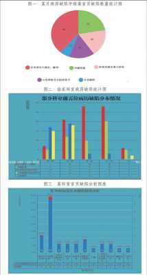 病案质量管理看板模板,病案质量管理实施方案 -第3张图片-马瑞范文网