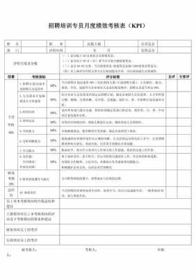  招聘绩效考核方案模板「招聘绩效考核方案模板怎么写」-第3张图片-马瑞范文网