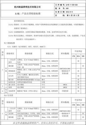 质量检验标准模板 质量检验要求模板-第1张图片-马瑞范文网