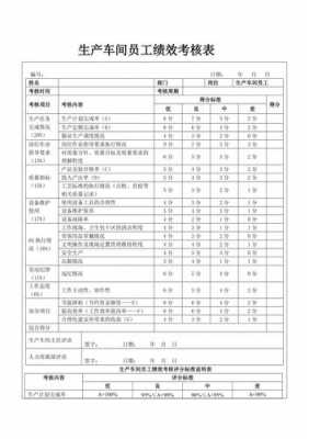 生产考核通知单模板_生产考核指标范文-第1张图片-马瑞范文网