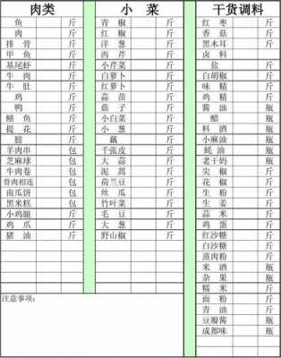 饭店采购清单-第3张图片-马瑞范文网