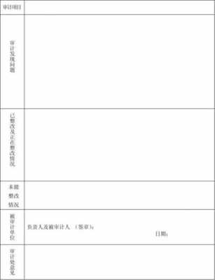  工作问题反馈表模板「工作问题反馈怎么写反馈报告如何写」-第2张图片-马瑞范文网