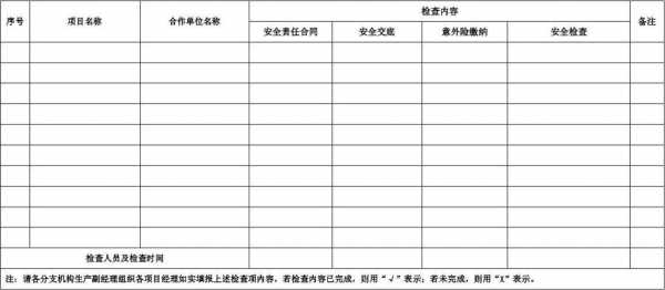  模板自检记录「模板检查记录表」-第2张图片-马瑞范文网