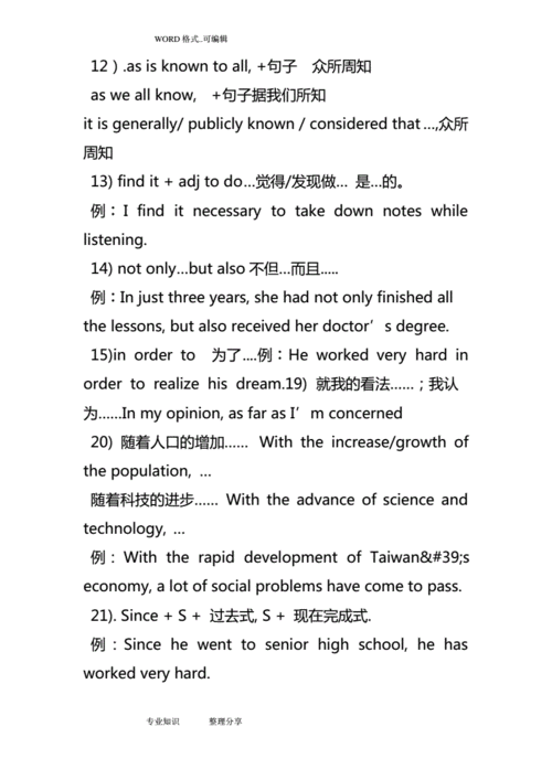 广告的英语作文模板 广告英文作文模板-第3张图片-马瑞范文网