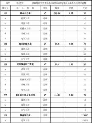 供暖外包模板_暖气外网承包价格-第1张图片-马瑞范文网