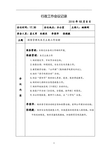 行政部会议记录范文模板_行政部会议内容-第2张图片-马瑞范文网