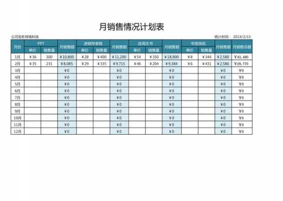 简单的销售表格怎么做 销售表格模板大全-第3张图片-马瑞范文网