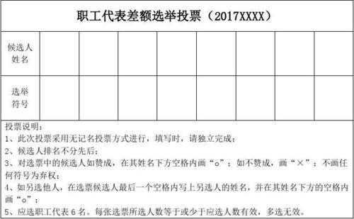 职代会选票结果模板怎么写-第3张图片-马瑞范文网