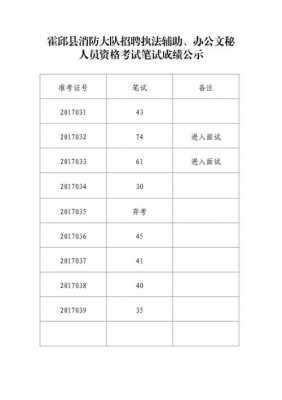 期末考试纸质成绩单模板,期末考试成绩报告单 -第2张图片-马瑞范文网