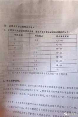 期末考试纸质成绩单模板,期末考试成绩报告单 -第3张图片-马瑞范文网