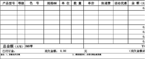 地州分销表格模板,地区分销商 -第3张图片-马瑞范文网