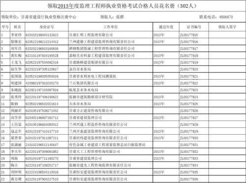 施工员分数查询 施工人员成绩单模板-第2张图片-马瑞范文网