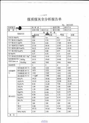 煤炭检测指标模板怎么写-煤炭检测指标模板-第1张图片-马瑞范文网