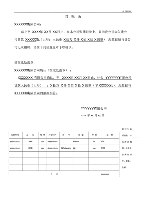 货款抵扣函模板怎么写 货款抵扣函模板-第2张图片-马瑞范文网