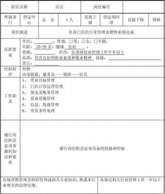 使用主管人员模板_使用主管人员模板怎么写-第3张图片-马瑞范文网