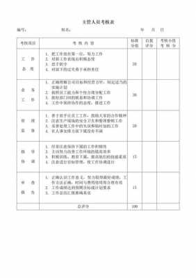 使用主管人员模板_使用主管人员模板怎么写-第2张图片-马瑞范文网